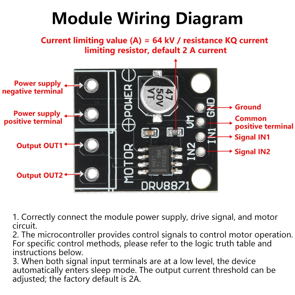 DRV8871 H-Bridge DC Motor Driver Module 6.5–45V 3.6A PWM