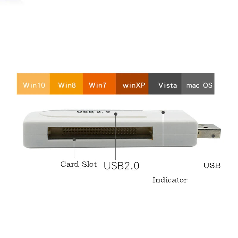 USB 2.0 Compact Flash CF Card Reader for Digital Cameras