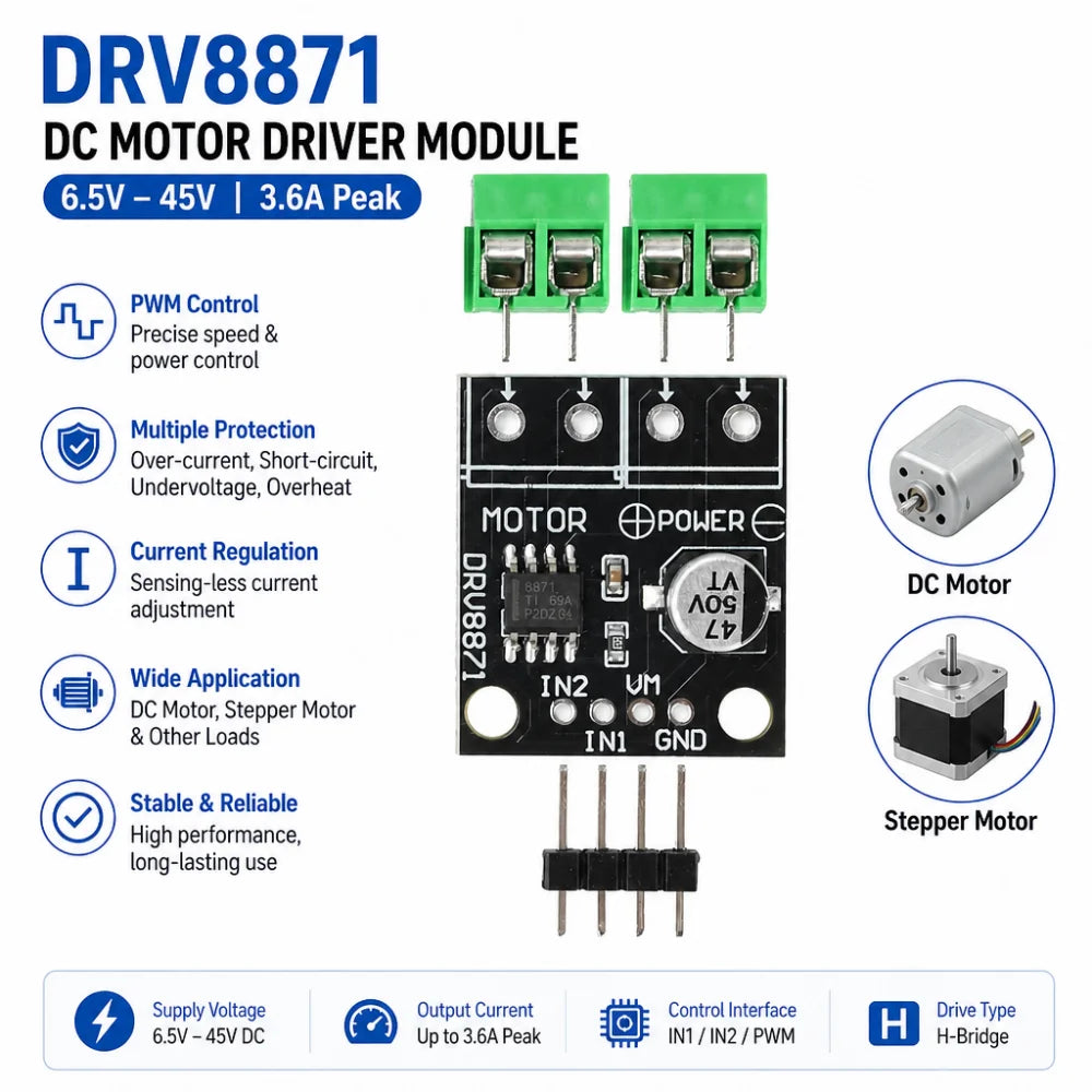 DRV8871 H-Bridge DC Motor Driver Module 6.5–45V 3.6A PWM