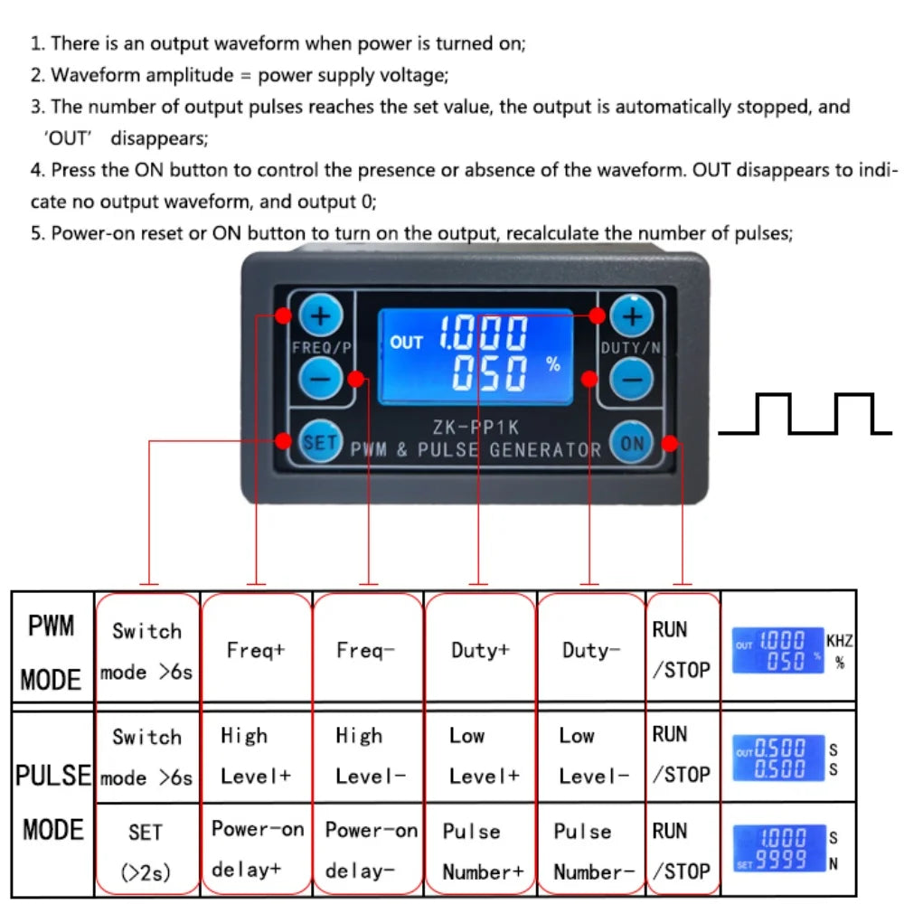 ZK-PP1K PWM Signal Generator | 1Hz–150KHz Square Wave