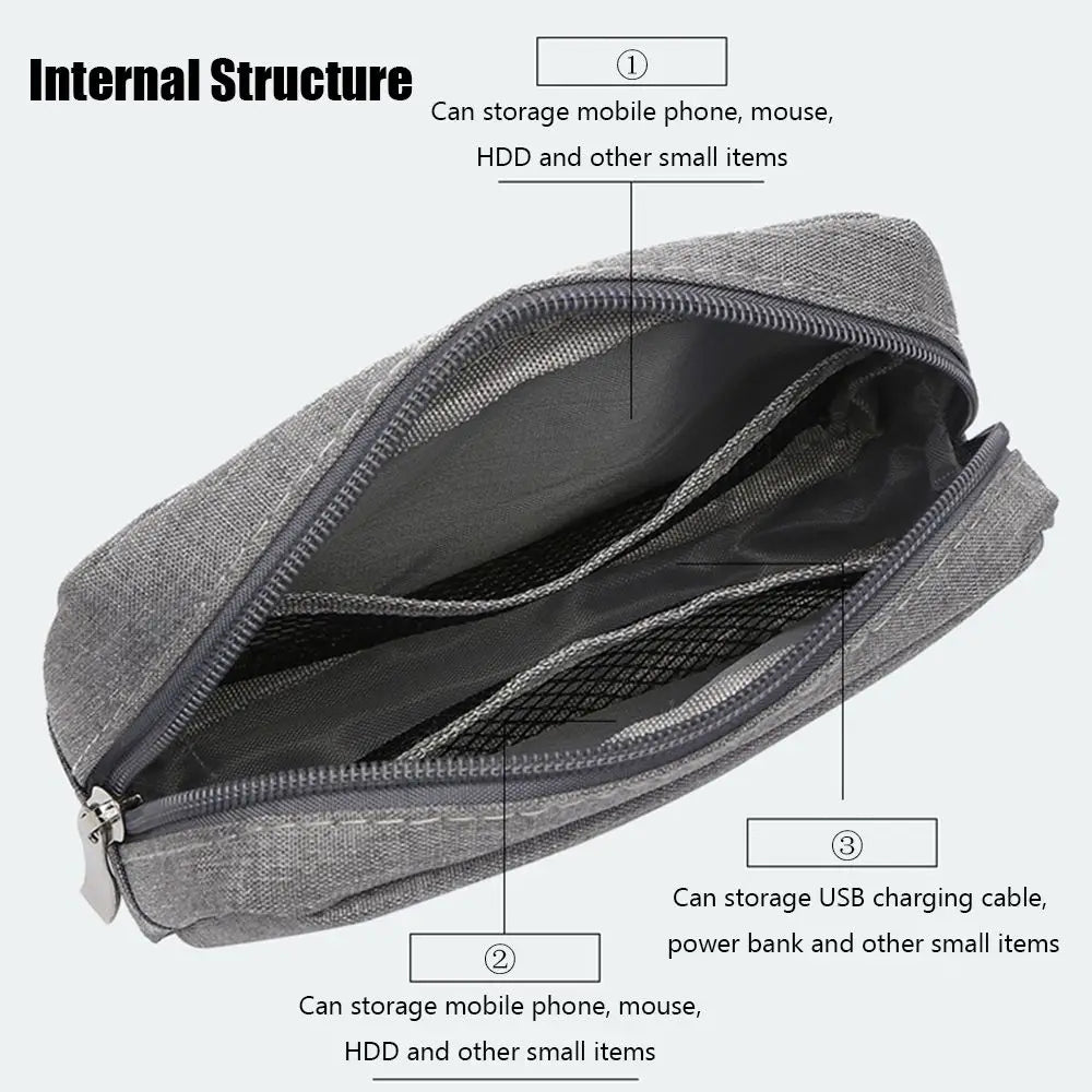 Travel Digital Accessories Organizer Bag | USB, Cables & Gadgets