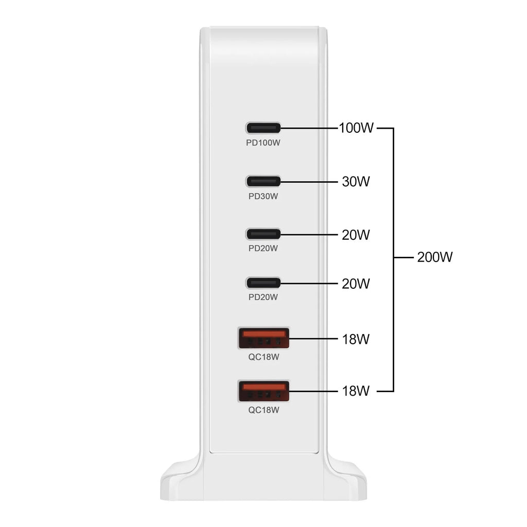 OULLX 200W GaN 6-Port USB-C PD Desktop Fast Charger