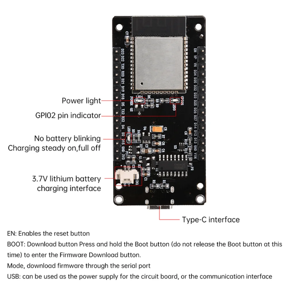 ESP32-WROOM-32 Dev Board with LCD, Wi-Fi & Bluetooth | Type-C