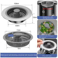 Bounce Core Sink Drain Strainer – Stainless Steel Stopper