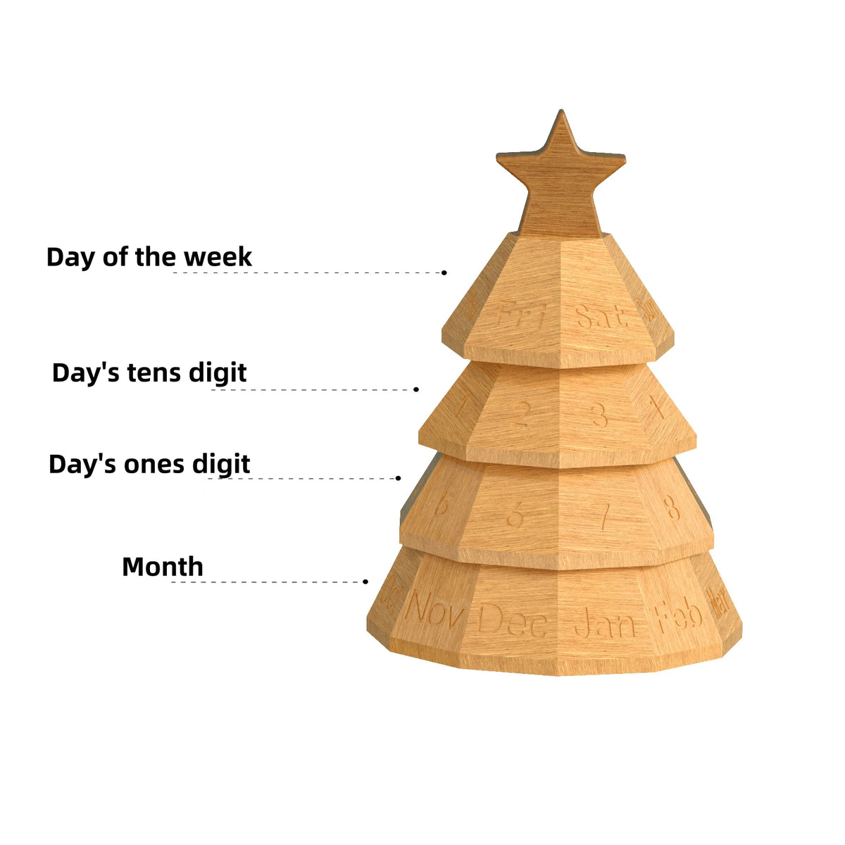 Christmas Tree Perpetual Calendar Silicone Mold – DIY Resin & Candle