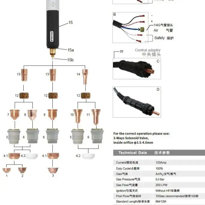 10-Pack IVB0631 Plasma Electrodes 40–120A | IPX102 IPXM102 Torch