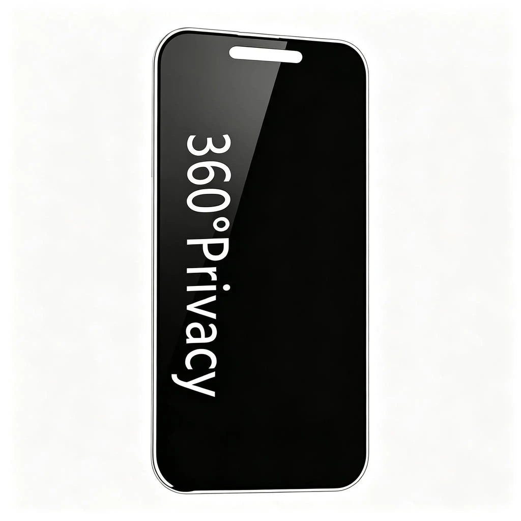 Privacy Screen Protector iPhone – 360° Anti-Spy Tempered Glass