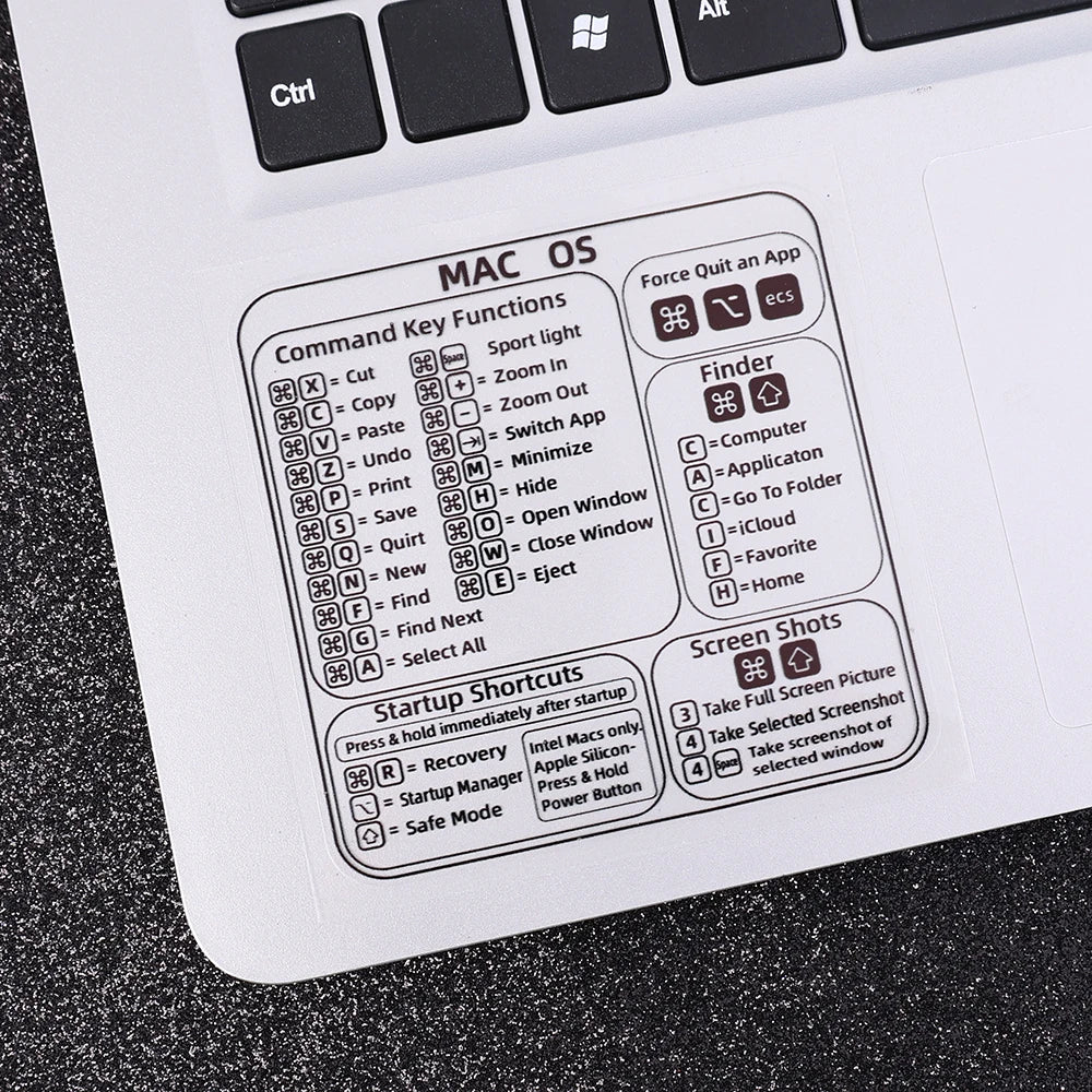 16-Style Keyboard Shortcut Stickers – Waterproof, Universal