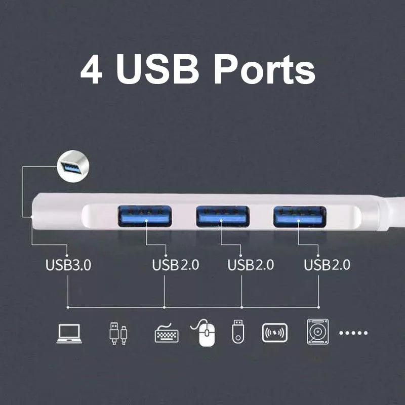 OULLX USB-C 4-Port Hub – Aluminum Ultra-Thin Splitter