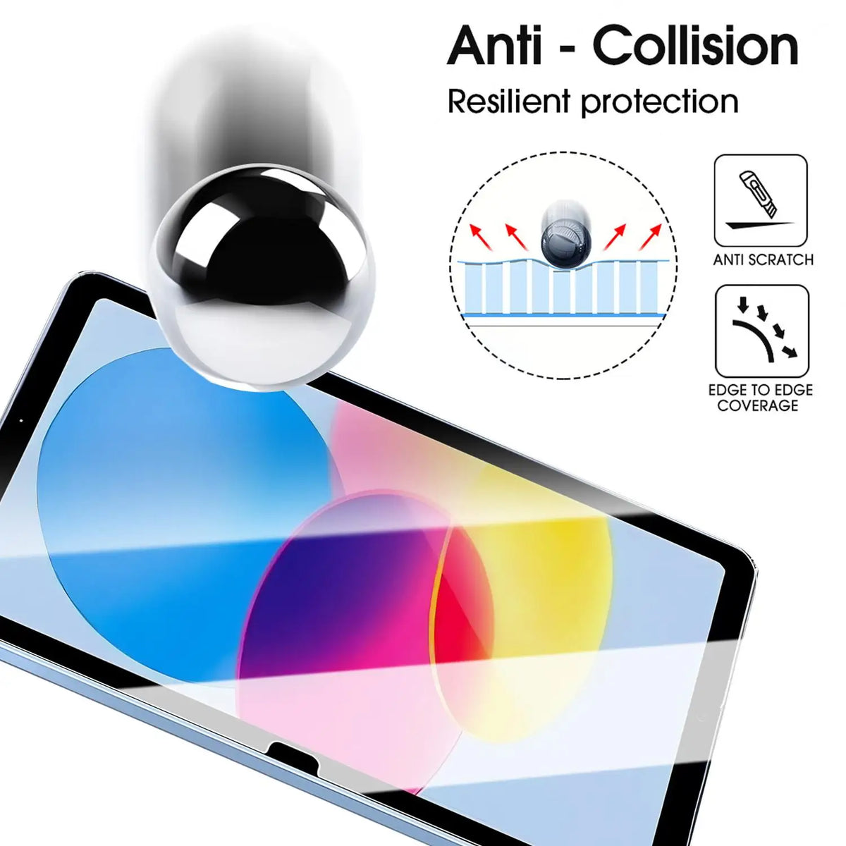 Tempered Glass Screen Protector iPad Pro Air 11 & 13 Inch 2025