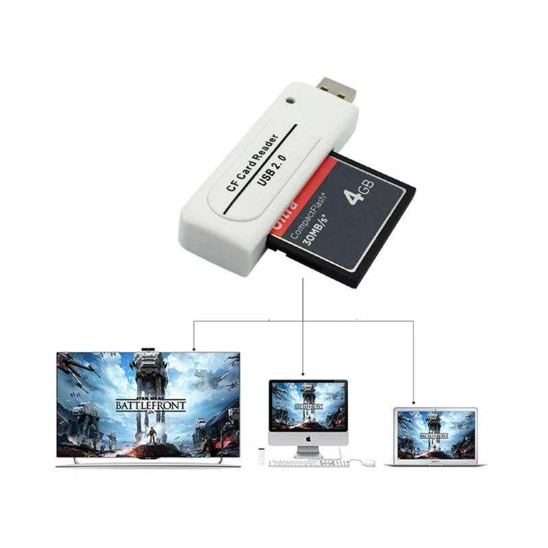 USB 2.0 Compact Flash CF Card Reader for Digital Cameras