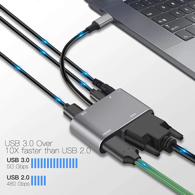 OULLX 5-in-1 USB-C Hub | 4K HDMI, VGA, USB 3.0 & PD Adapter