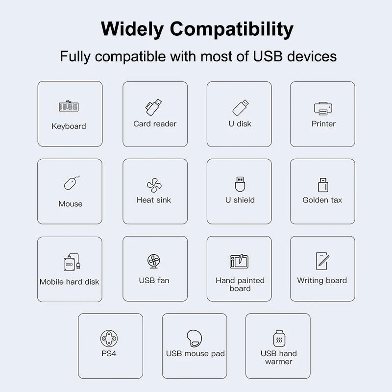 USB 3.0 Hub 4-Port Type-C Splitter 5Gbps | Multiport Adapter
