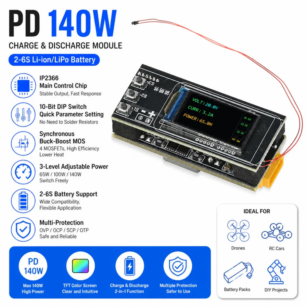 PD 140W Charge/Discharge Module IP2366 – 2S–6S Li Battery