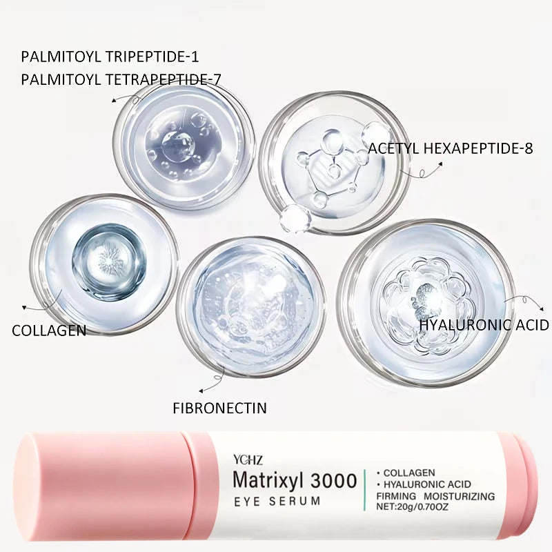 Collagen Eye Roller Ball – Hyaluronic Acid & Niacinamide 20g