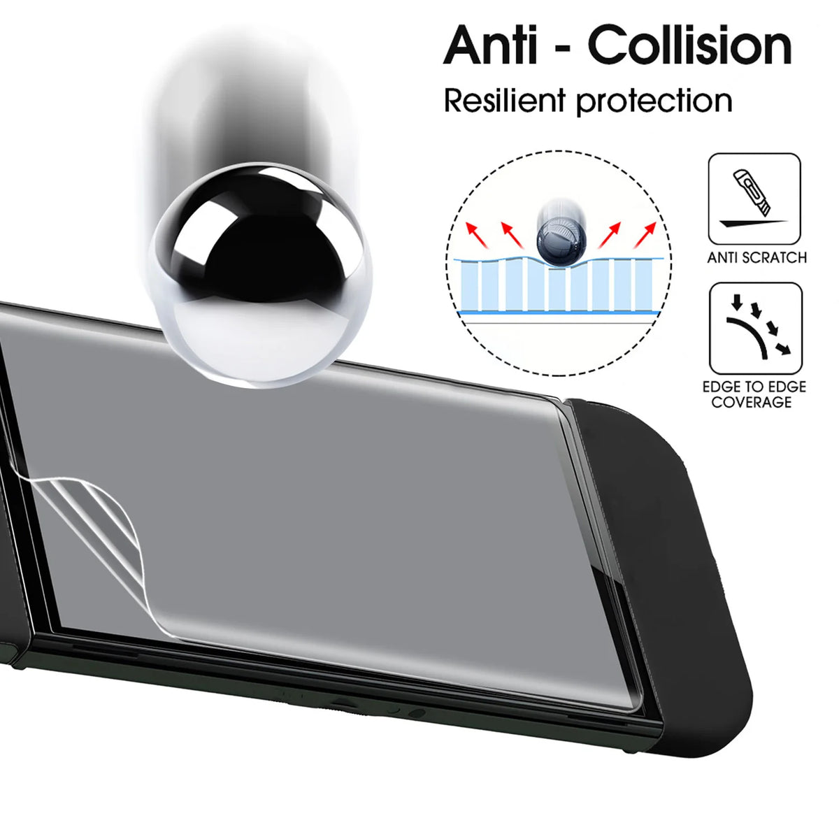 TPU Hydrogel Screen Protector – Nintendo Switch 2/OLED/Lite