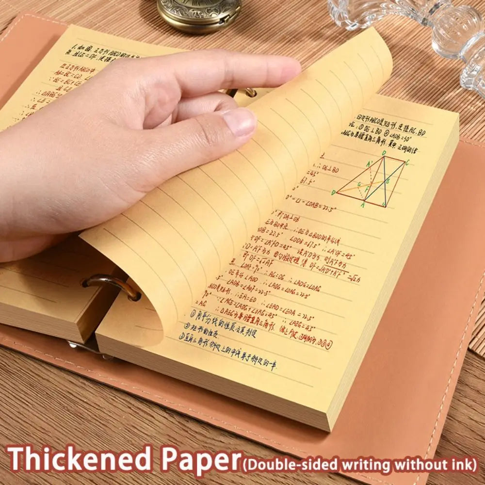 Vintage PU Leather Loose-Leaf Notebook A5/A6 – Diary Binder