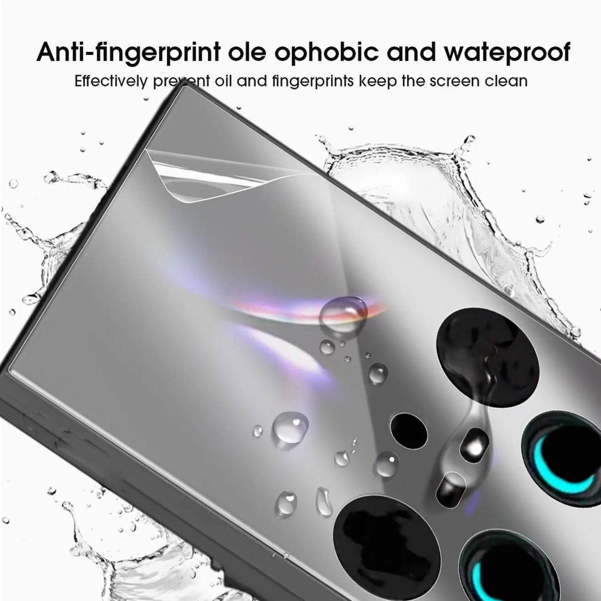 TPU Screen Protector for Anbernic RG477V – Clear Hydrogel Film