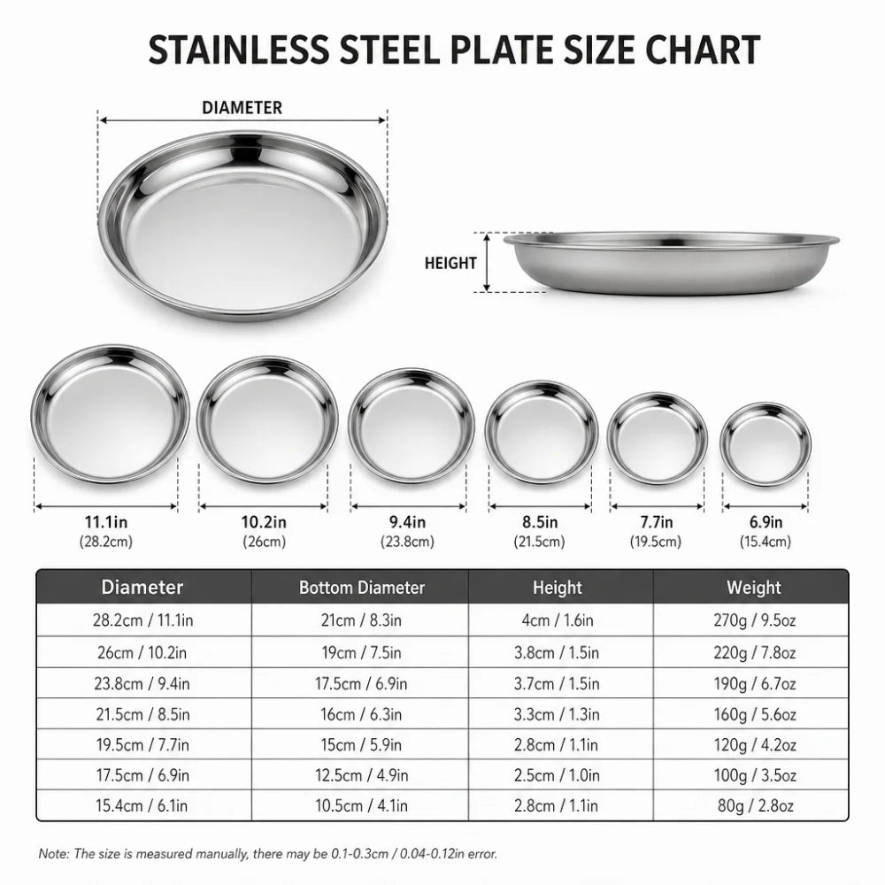 Stainless Steel Round Shallow Tray | Rustproof Camping Plate
