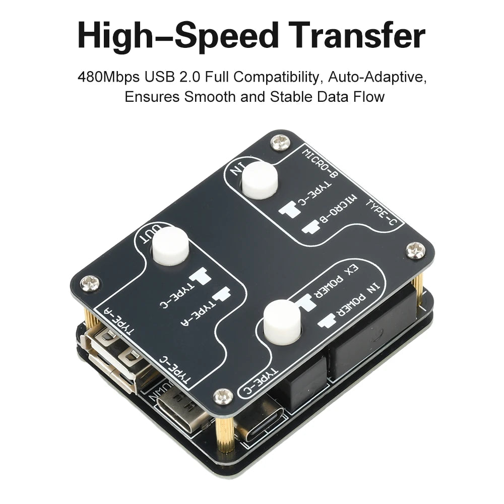 USB 2.0 Isolator Module – DC 1500V Isolation, 480 Mbps