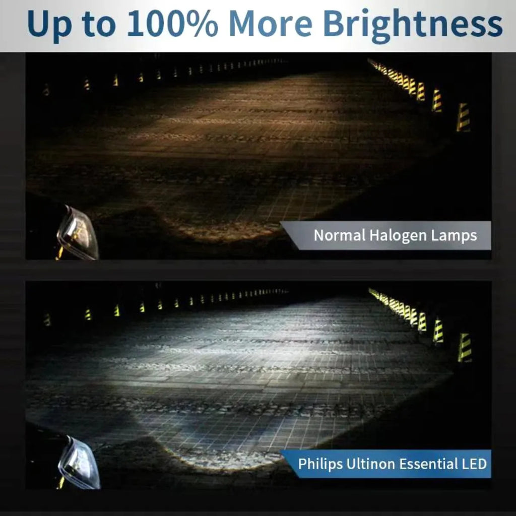 Philips Ultinon Pro3015 LED Headlight Bulbs 6000K – 2 Pack