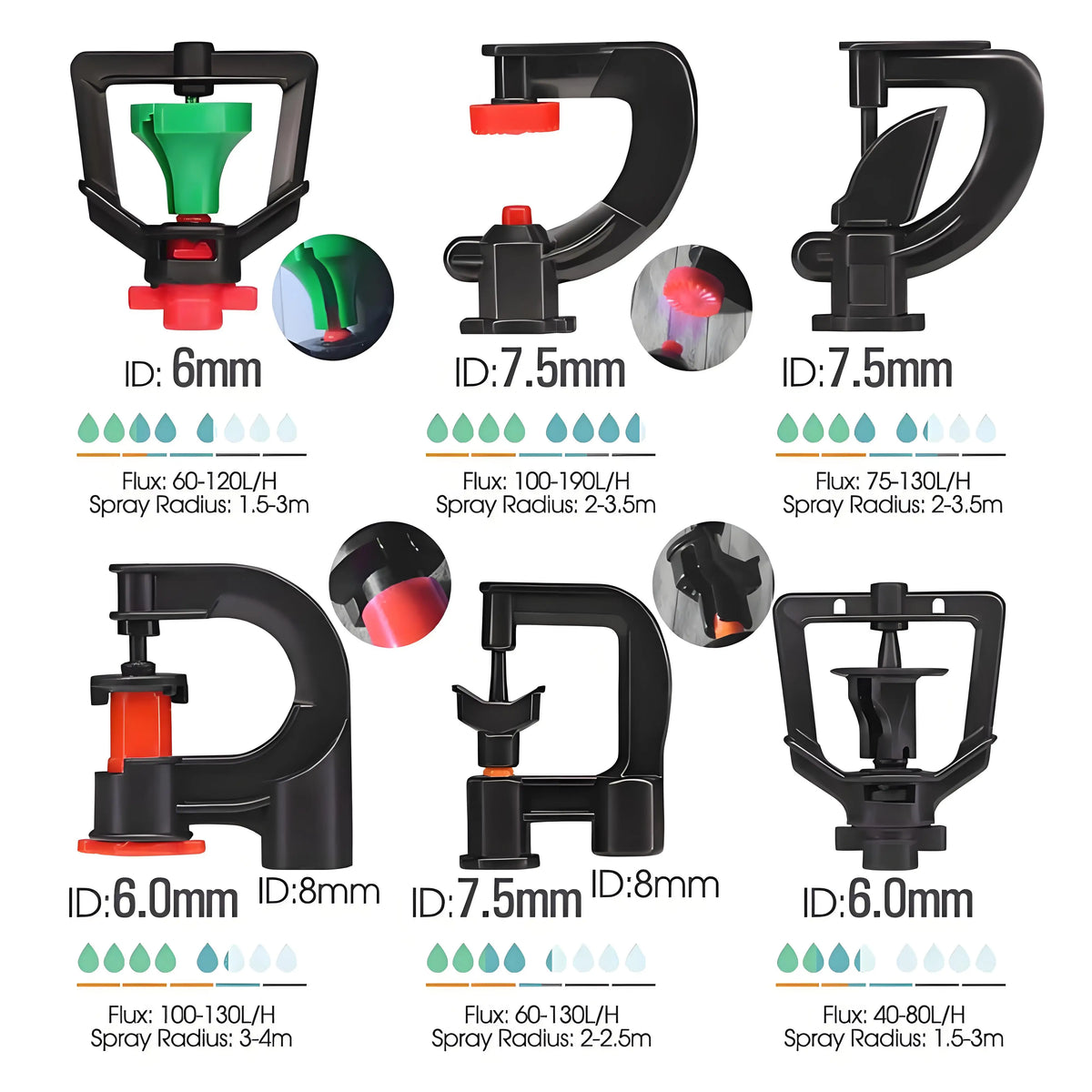 24-Type Garden Micro Irrigation Nozzle Set | DIY Sprinkler System