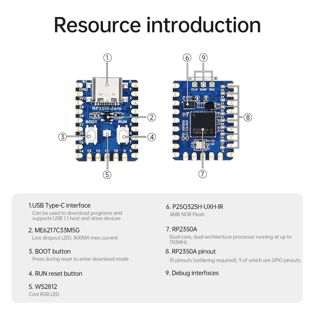 RP2350-Zero Mini Dev Board – RP2350A Dual-Core Type-C