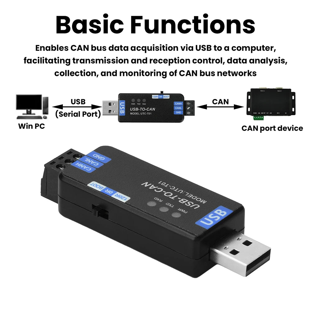 USB to CAN Adapter Analyzer – PCAN Firmware Signal Converter