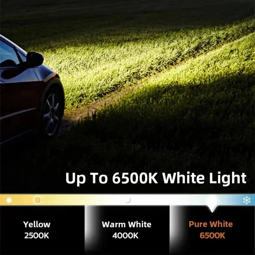 Philips Ultinon 3500R LED Headlight Bulbs H4 H7 H11 6500K 30W