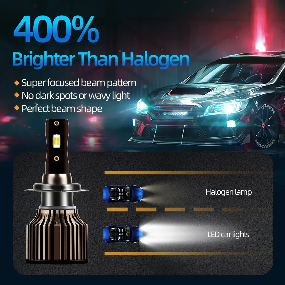 2-Pack LED Headlight Bulbs H4 H7 H11 20000LM 120W 6500K CSP