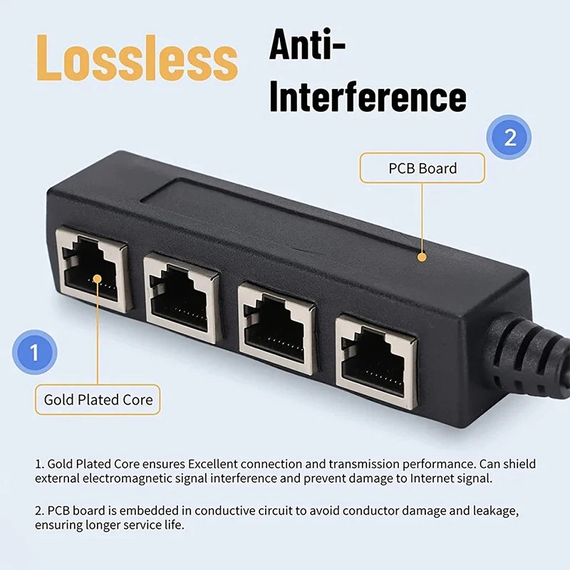 RJ45 1-to-4 Network Splitter Adapter | CAT5 CAT6 CAT7