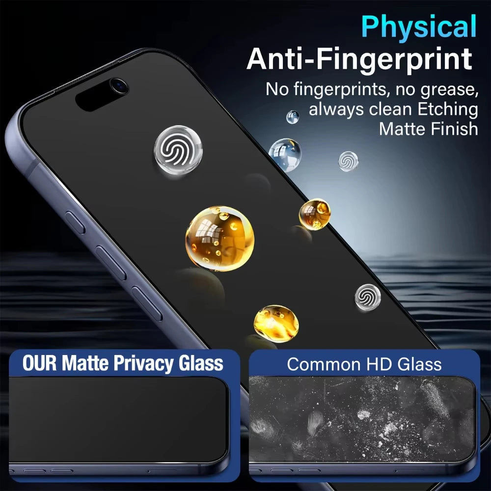 Matte Privacy Screen Protector iPhone – Anti-Spy Tempered Glass