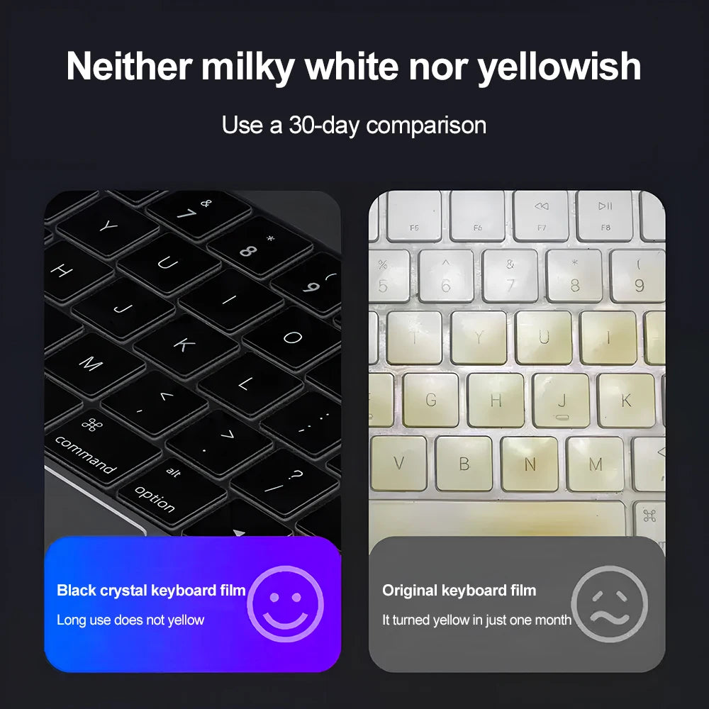 Clear TPU Keyboard Cover for MacBook Pro 13 14 15 16 – Ultra Thin