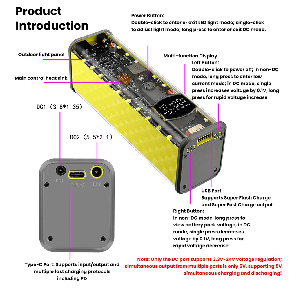 PD 65W Transparent Power Bank Case – 8×18650 DIY Battery Box