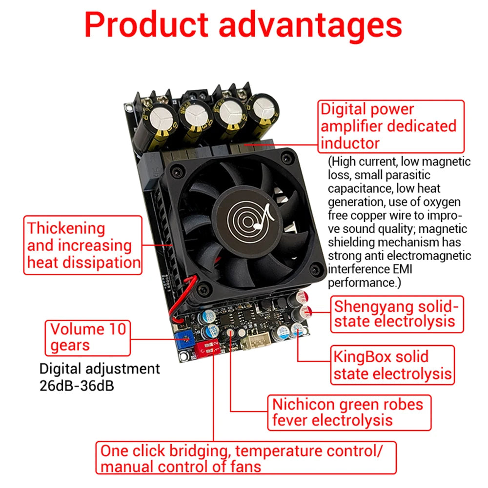 ZK-3002 TPA3255 Power Amplifier Board 300W×2 Stereo
