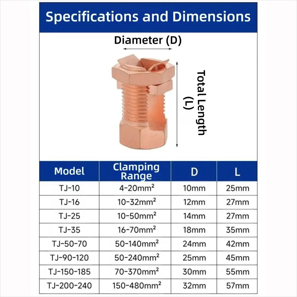 TJ Series Copper Split Bolt Connector – High-Strength Clamp