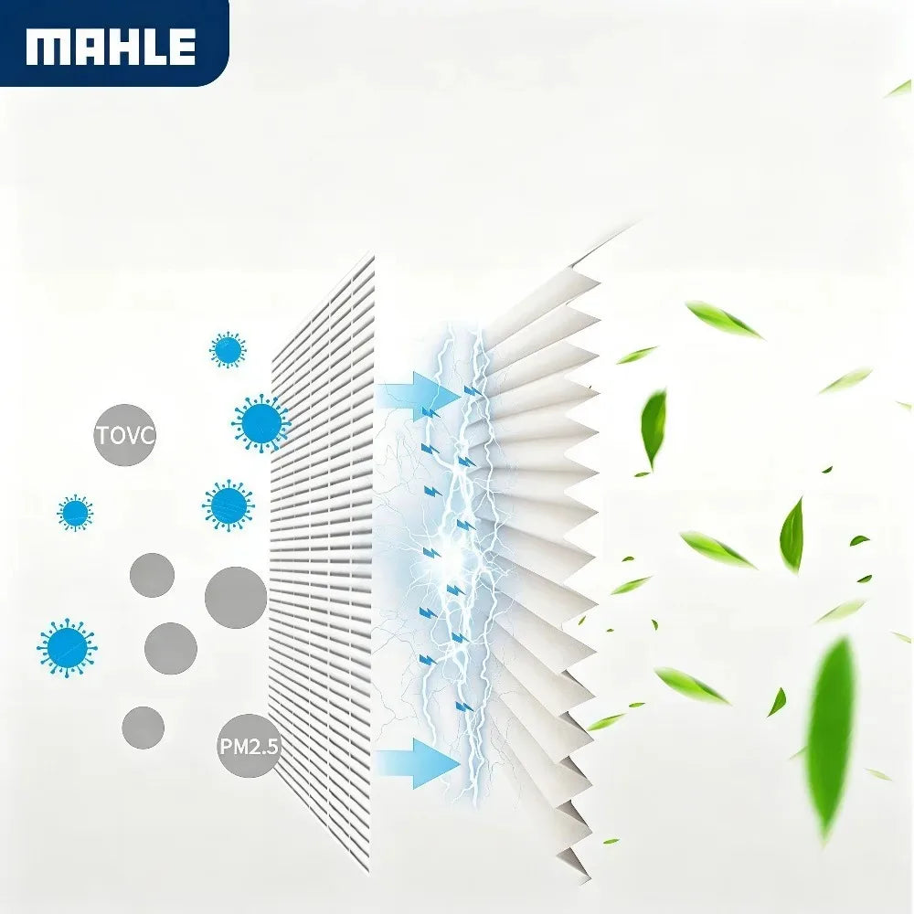 MAHLE LAK1357 Cabin Air Filter – Ford Edge & Lincoln MKX