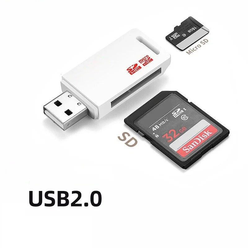 USB 2.0 Micro SD & TF Card Reader – High-Speed Adapter