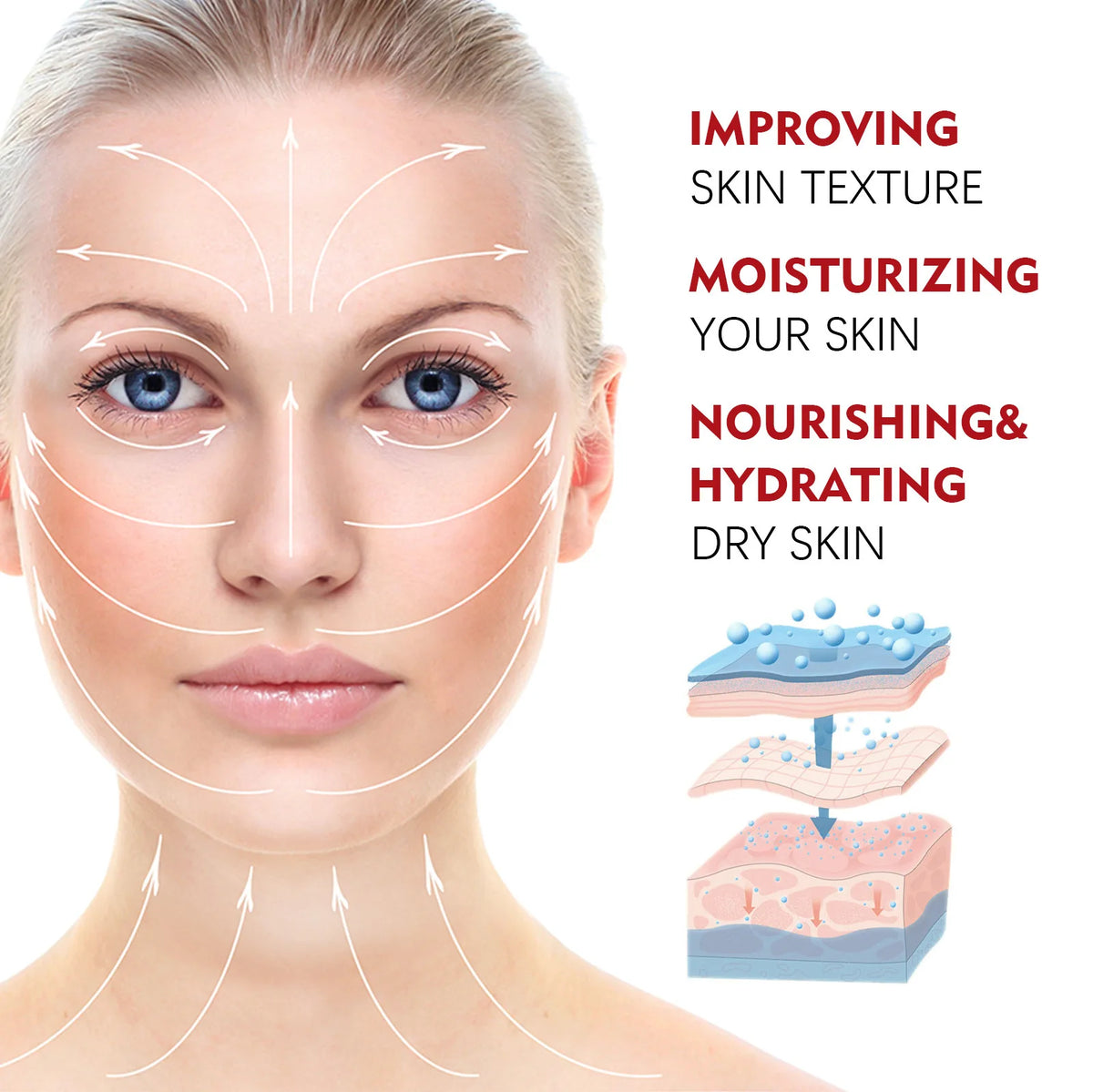 Retinol Collagen Day & Night Cream 60g – Firming Moisturizer
