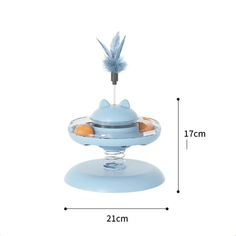 Cat Play Disc Toy – Track Ball, Food Leakage & Turntable