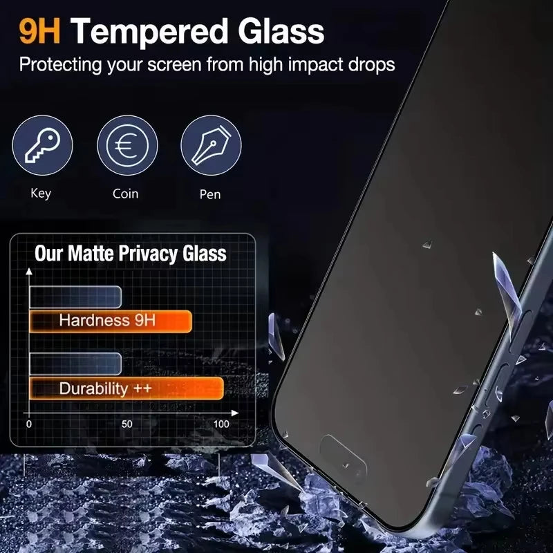 3-Pack Matte Privacy Screen Protector for iPhone | Anti-Spy Glass