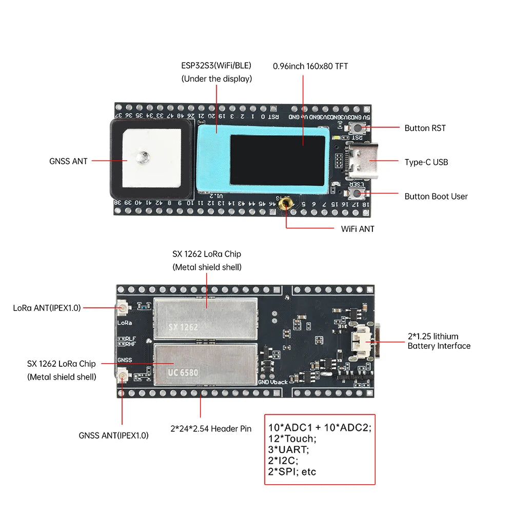 Gaqqee LoRa Wireless Tracker – Wi-Fi, BT 5, GNSS, GPS, LCD