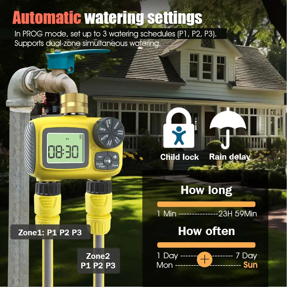 Dual-Zone Garden Irrigation Timer & Mist Cooling Kit | DIY
