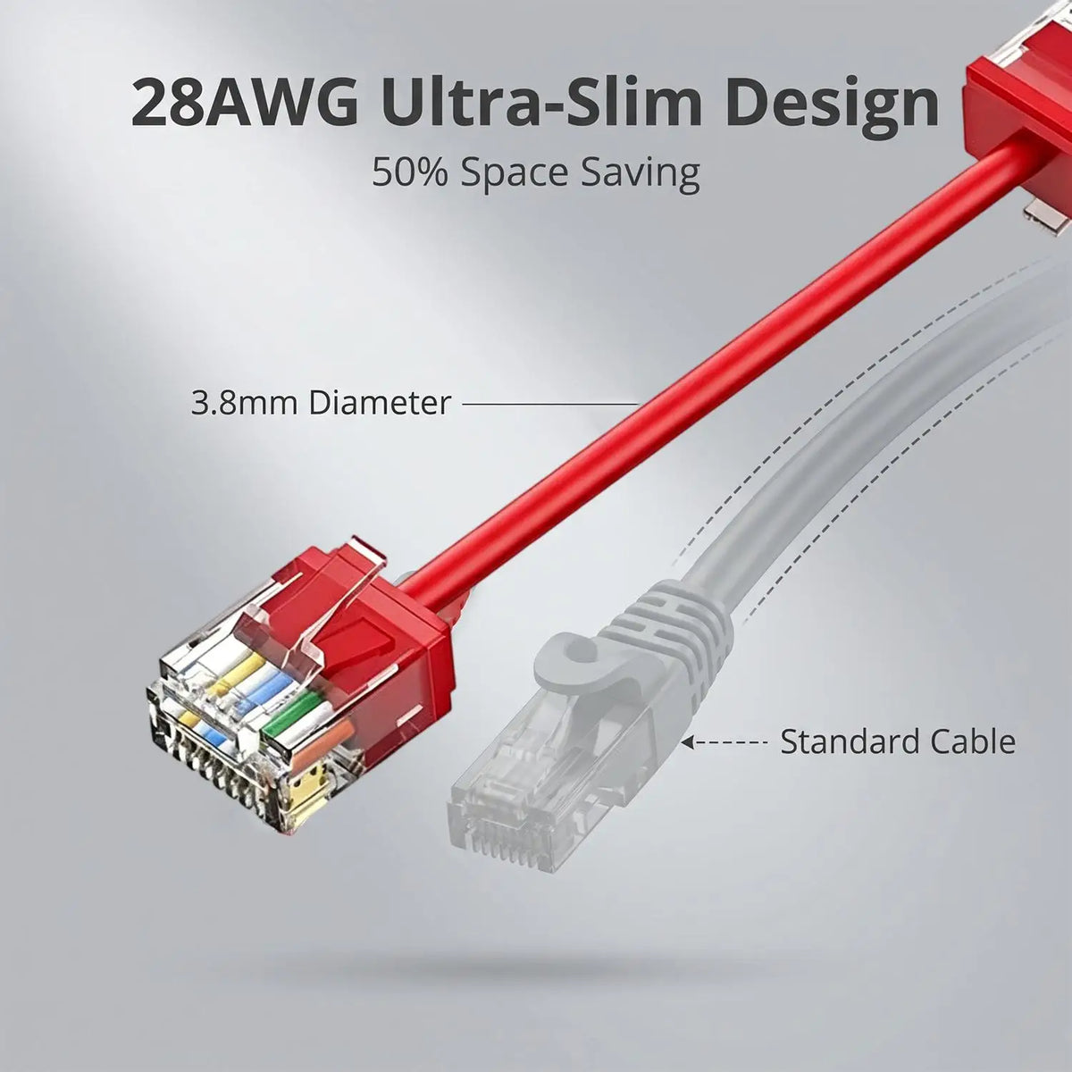 CAT6A Ethernet Patch Cable 10/20/30cm – 10Gbps 500MHz RJ45