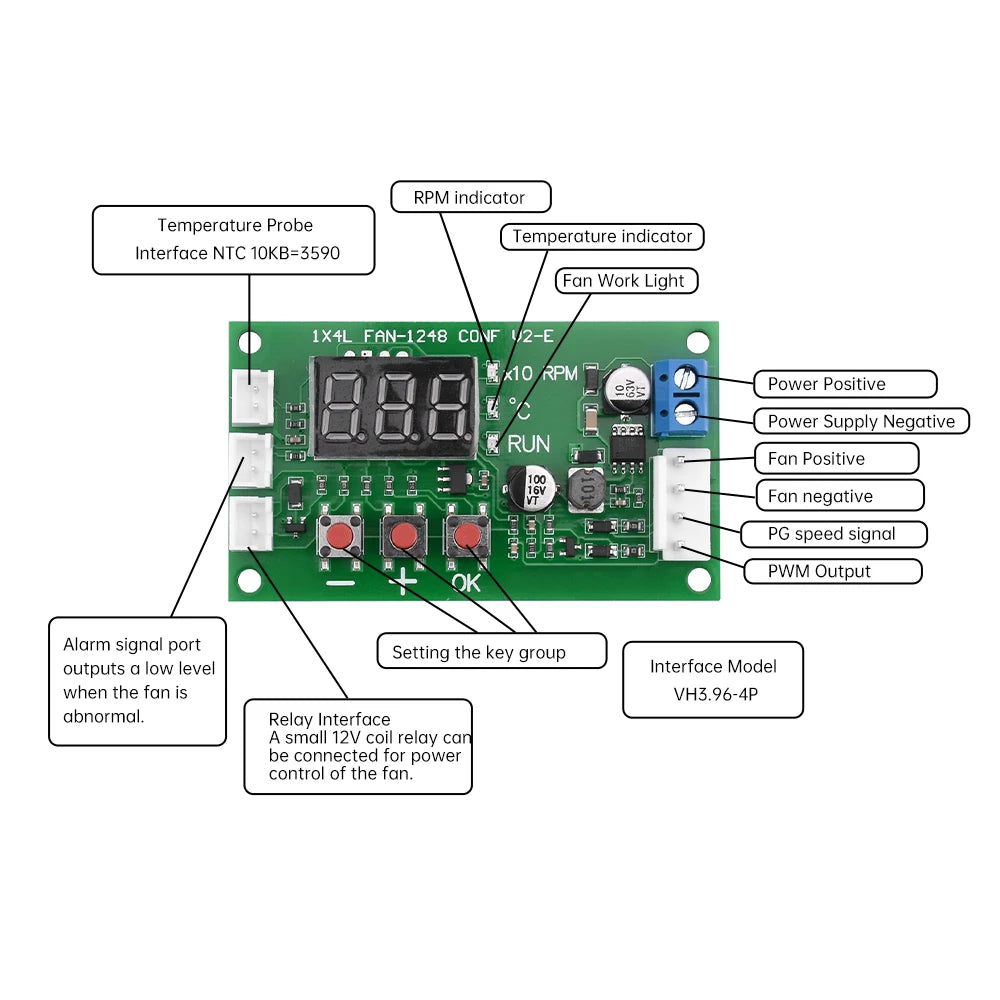 4-Wire PWM Fan Temperature Speed Controller DC 12–48V