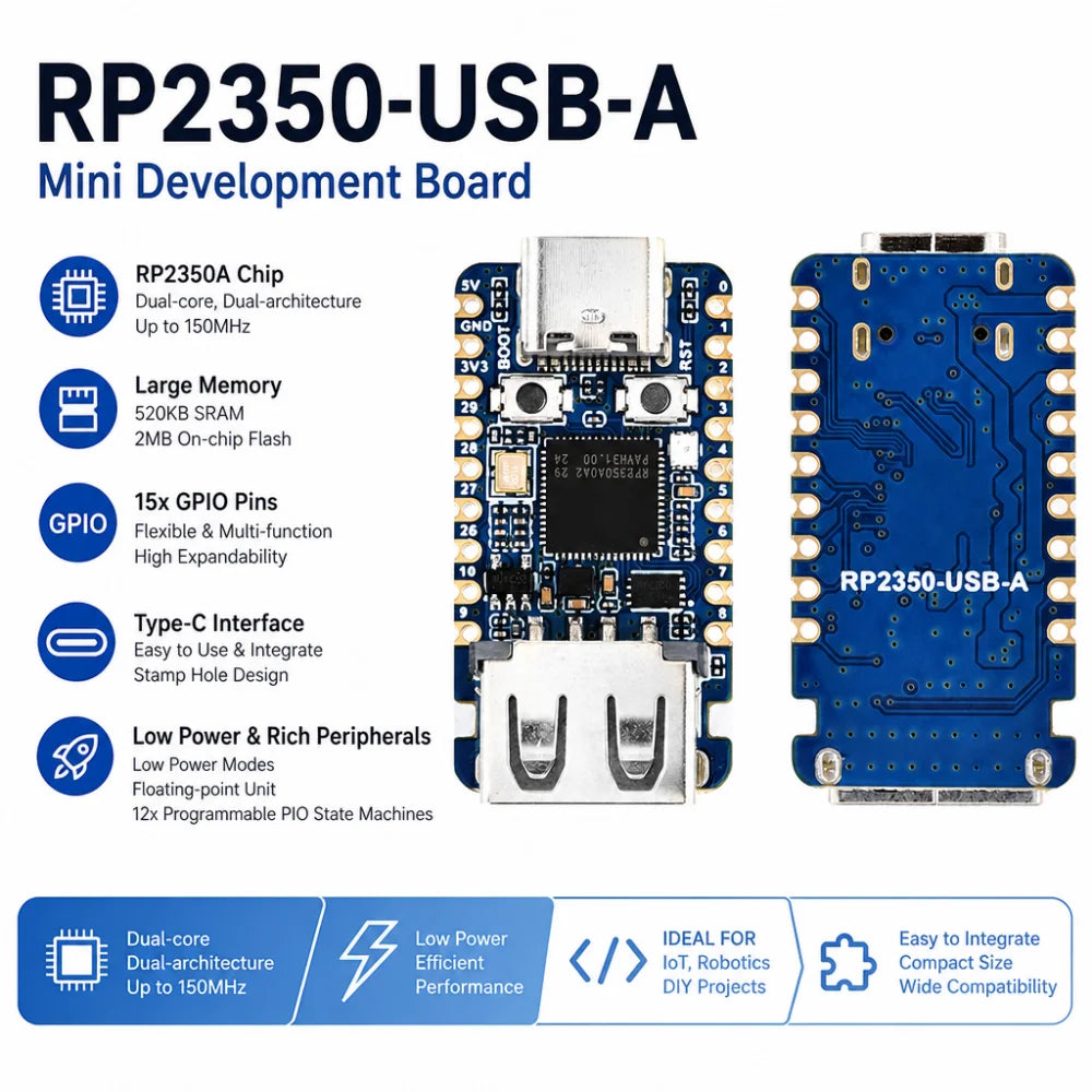 RP2350A Mini Dev Board – Dual-Core USB-C Microcontroller