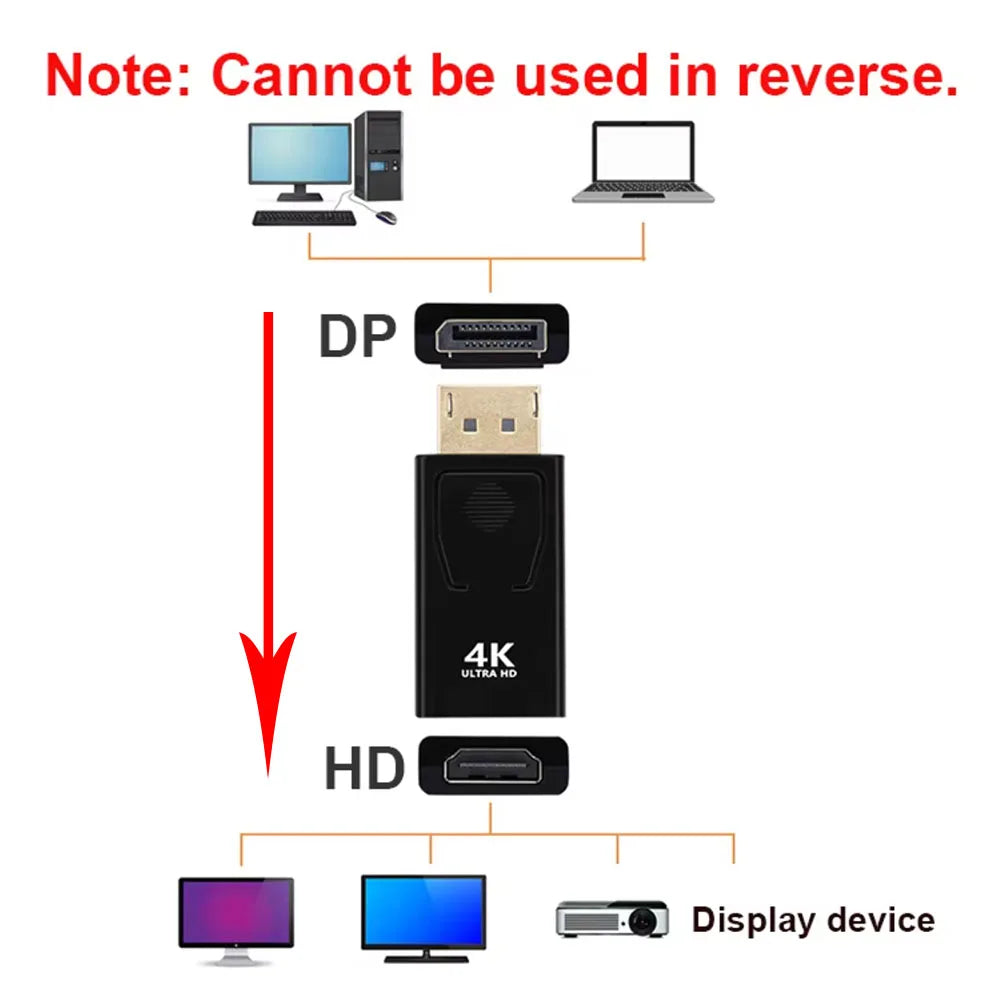 4K DisplayPort to HDMI Adapter | Audio Video Converter