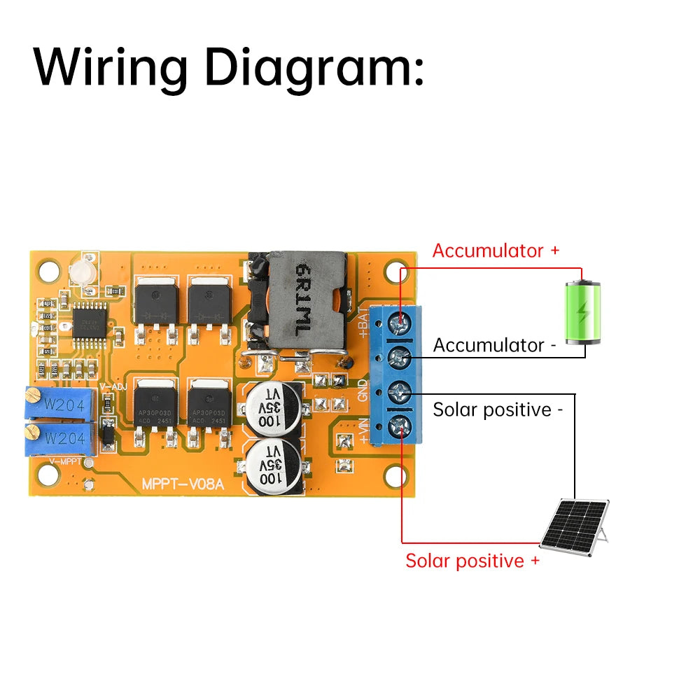 100W MPPT Solar Charge Controller 5A DC 8-28V | 9V 12V 24V