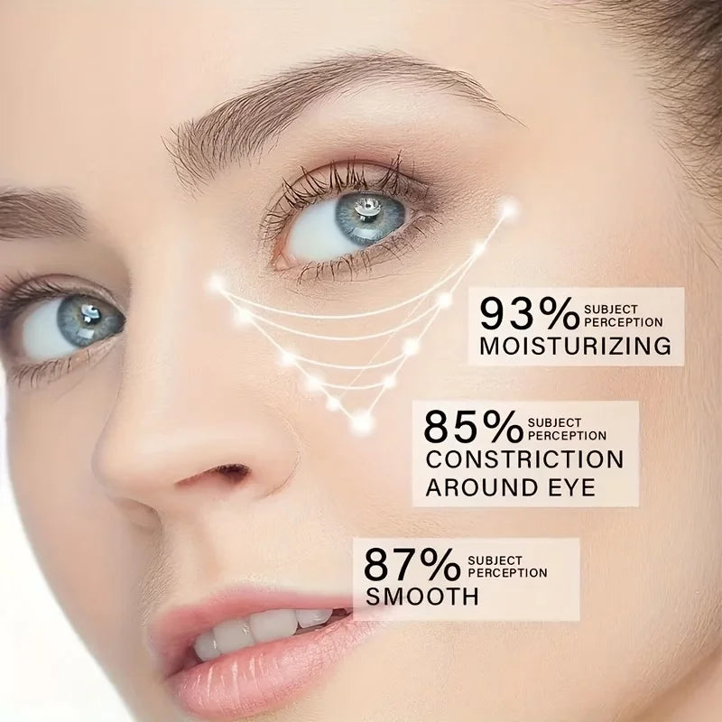 Caffeine Eye Cream – Centella Asiatica, Ceramide & Vitamin E