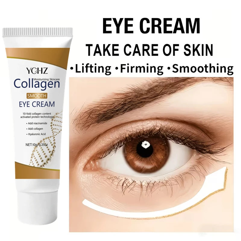 YCHZ Collagen & Hyaluronic Acid Eye Cream – Firms & Hydrates